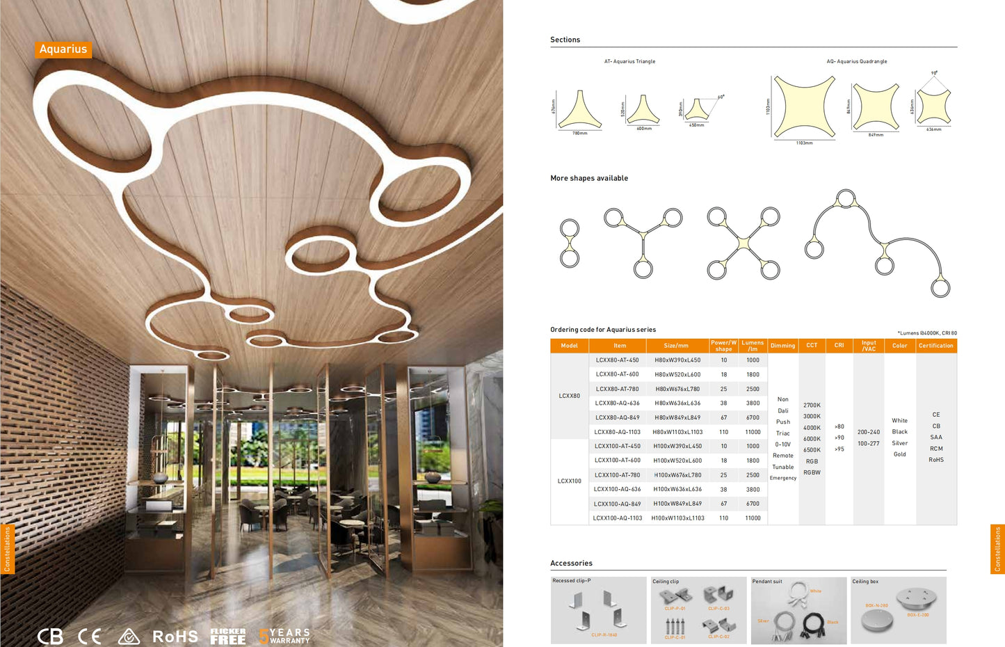 Aquarius Series Linkable LED Light Triangle and Quadrangle Shape AC100-277v CRI90